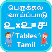 Tamil Multiplication Tables Vaipadu வாய்ப்பாடு  Icon