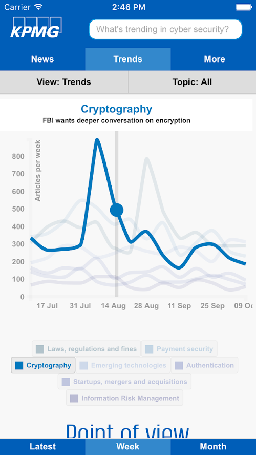 Android application KPMG Cyber News and Trends screenshort