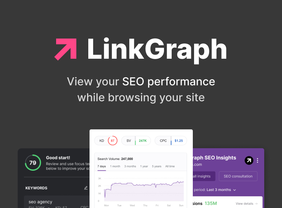 SearchAtlas SEO by LinkGraph Preview image 1