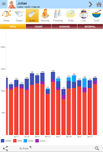 Baby Connect Trial (logger)