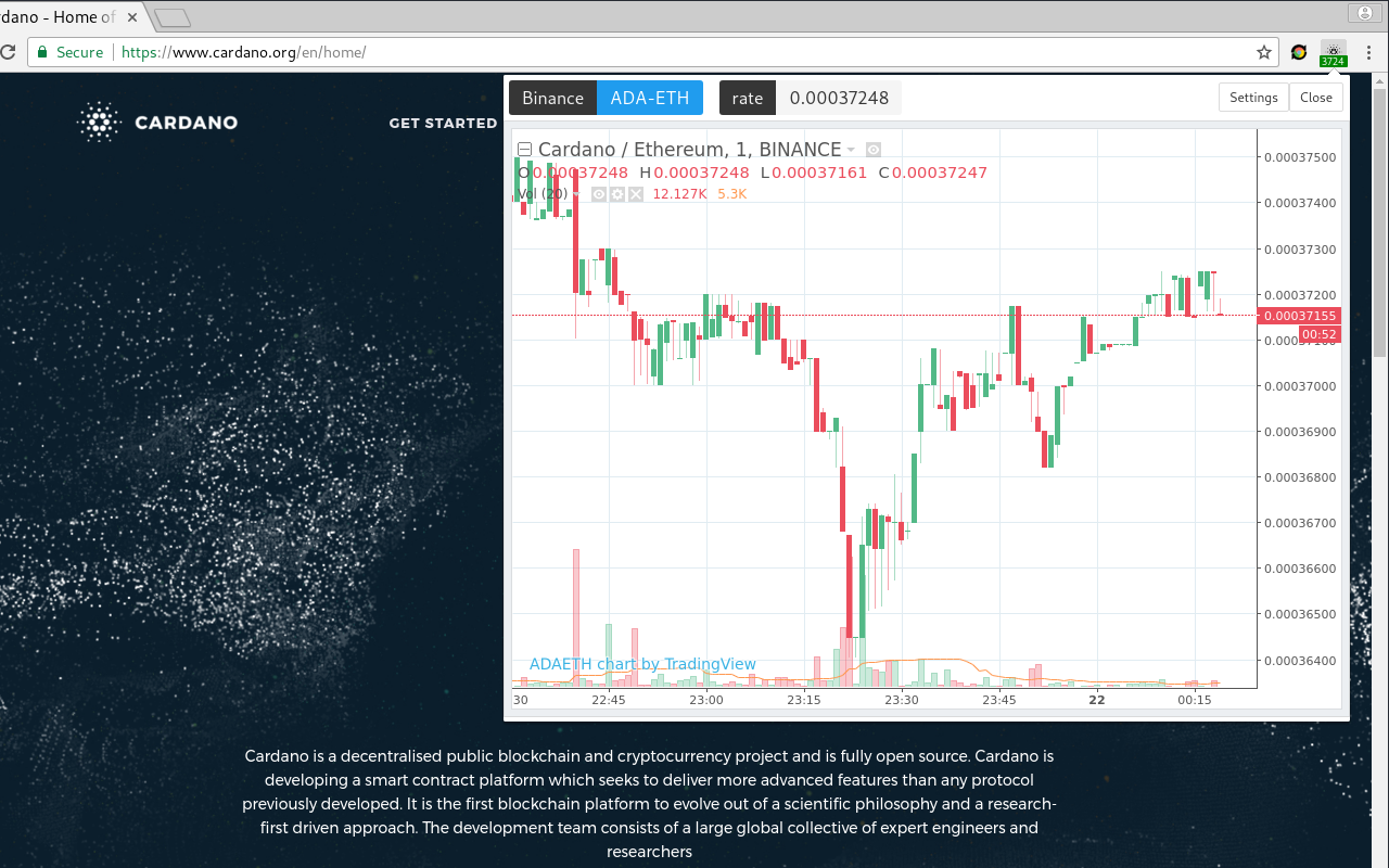 ADA ticker | Cardano ticker Preview image 1