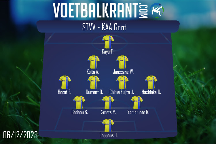 Opstelling STVV | STVV - KAA Gent (06/12/2023)