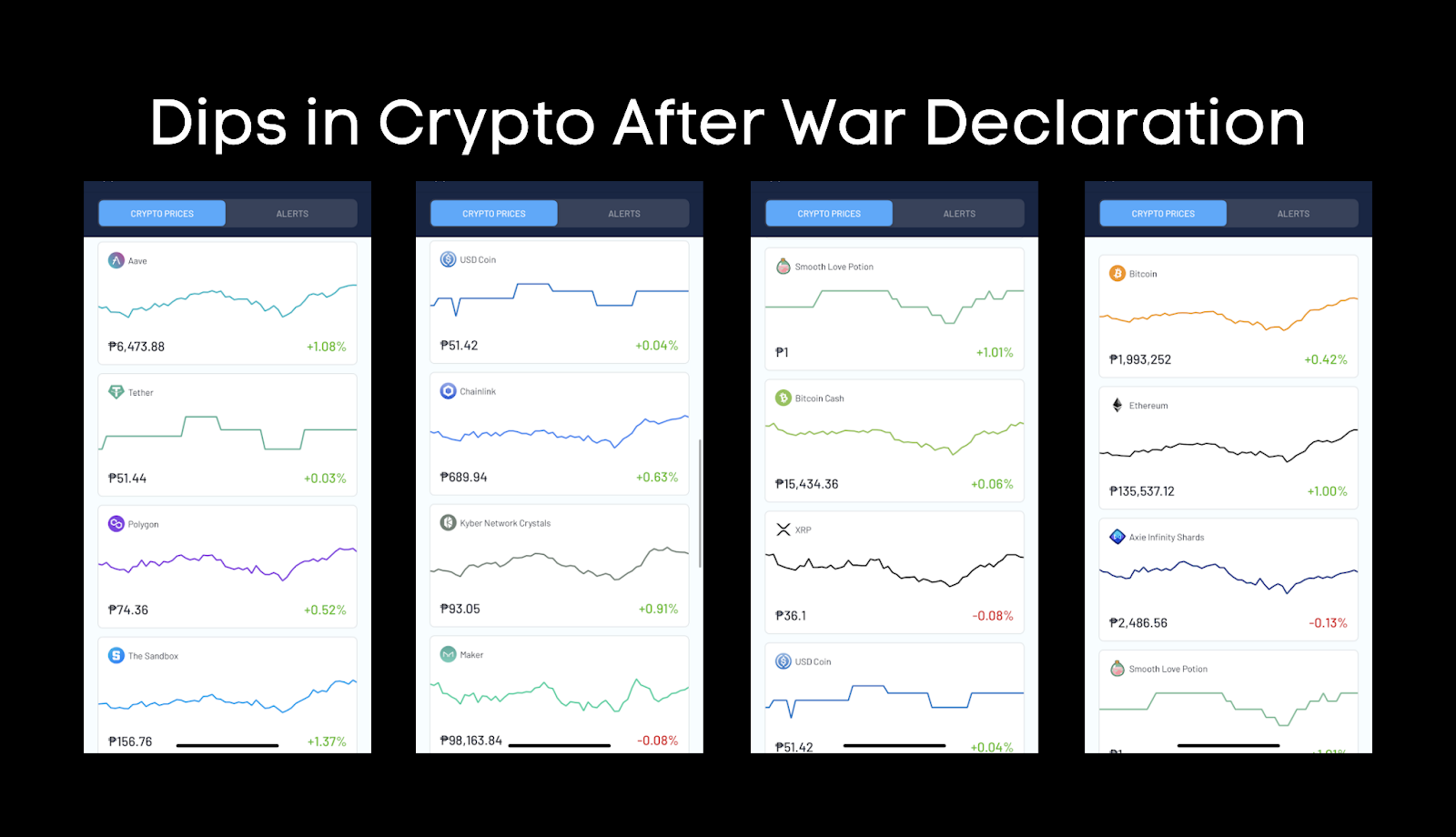 crypto crashes in Russia Ukraine war, rises back up