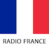 Radios France - Radios FM - Mu icon