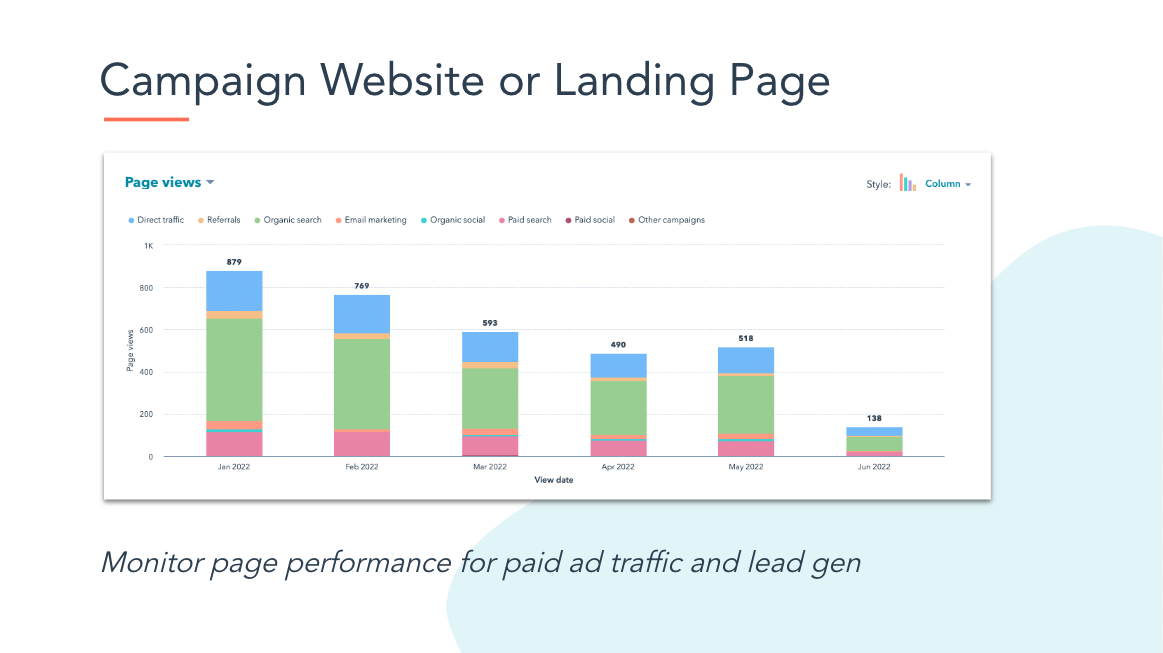 campaign website or landing page