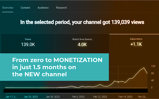 YouTube video localizer Creator Tools