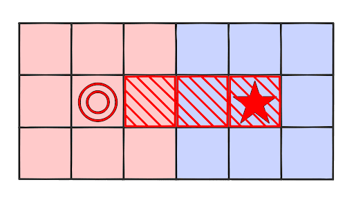 ダストクロス効果範囲