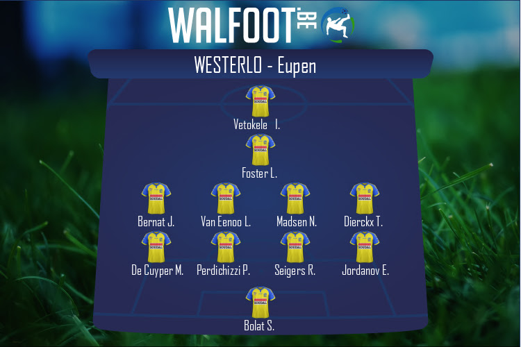 Composition Westerlo | Westerlo - Eupen (28/08/2022)