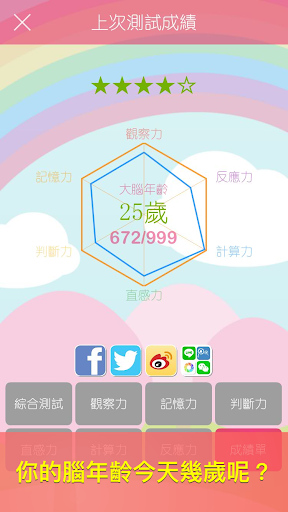 免費下載休閒APP|天天腦鍛鍊〜測定你的大腦年齡，提升大腦動力 app開箱文|APP開箱王