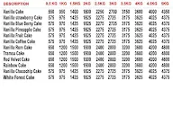 Grilled E Khas menu 2