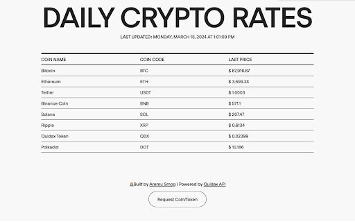 Daily Crypto Rates