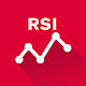 Easy RSI (14) - Momentum Oscillator for Forex Download on Windows