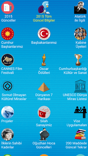 Güncel Bilgiler 2015 KPSS