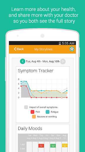 免費下載健康APP|Kidney Cancer Storylines app開箱文|APP開箱王