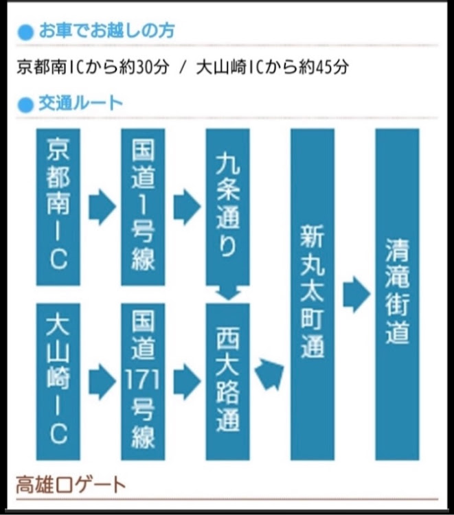 の投稿画像3枚目