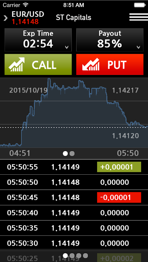 Android application STCapitals Mobile screenshort