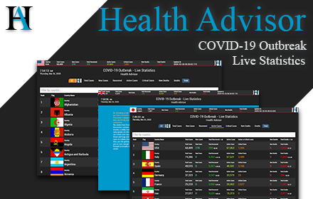 Health Advisor | COVID-19 Live Statistics Preview image 0