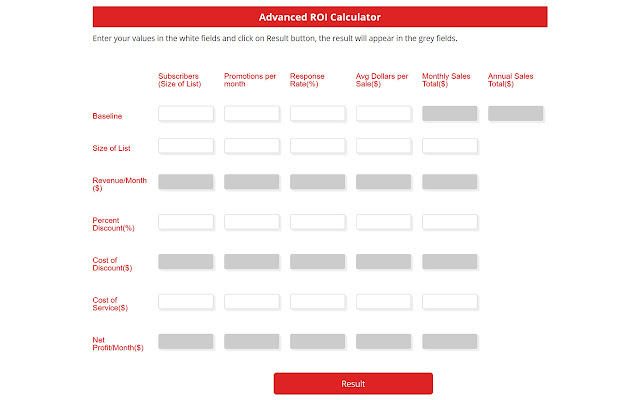  SuccessfulStartup101.com ROI Calculator