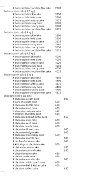 Cake Anytime menu 8