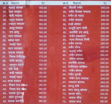 Hanuman Dhaba menu 