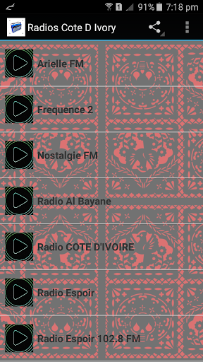 Radios Cote D Ivory