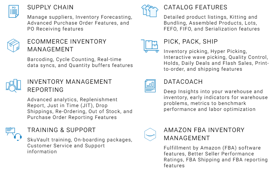 skuvault features