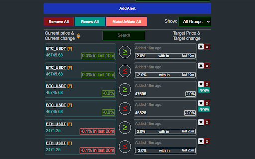 CoinTrap Cryptocurrency price and volume tracker for Binance