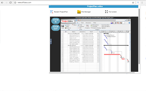 Project Plans editor