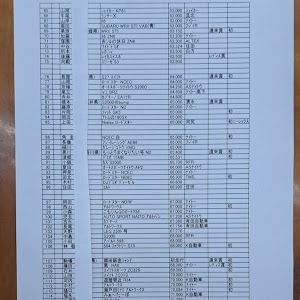 ランサーエボリューション 第3世代 CT9A