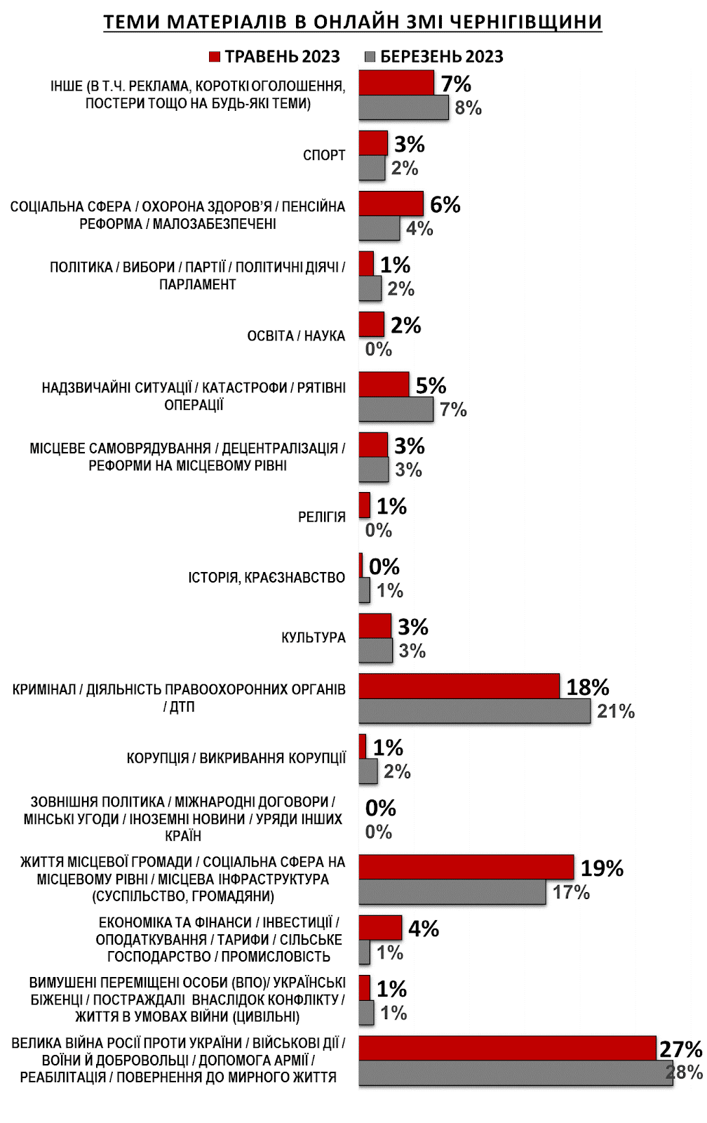 C:\Users\Admin\AppData\Local\Temp\Rar$DIa0.227\теми онлайн.png