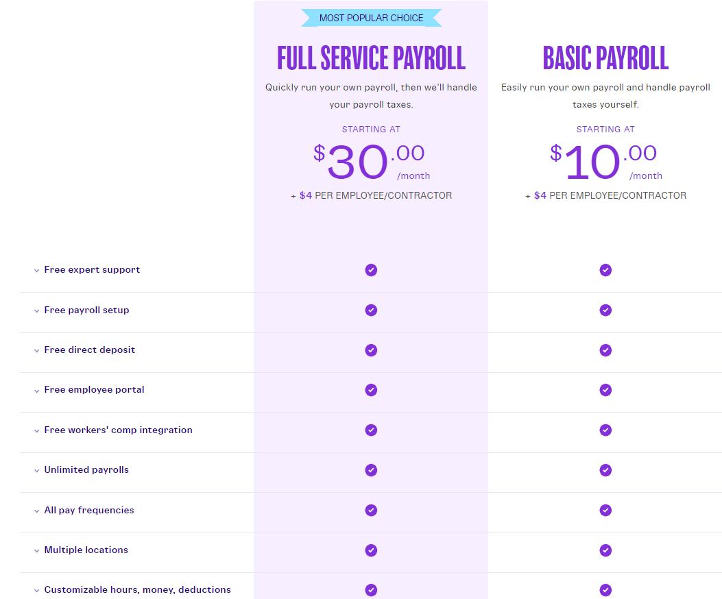 patriot payroll pricing