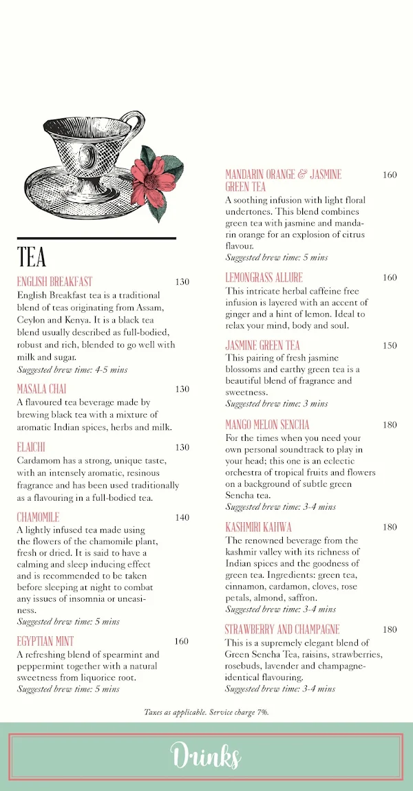 Grandmama's Cafe menu 