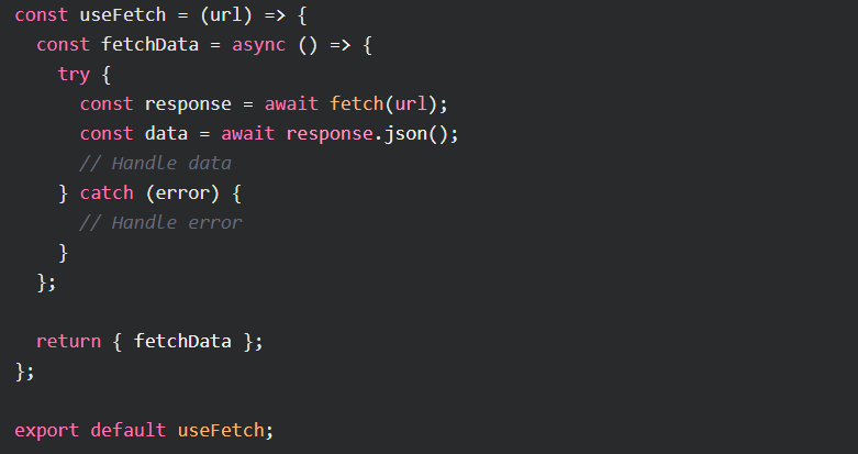 Vue Composables With Options API