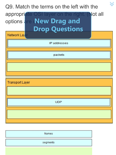 CompTIA A+: 220-901 Exam (expired on 7/31/2019)