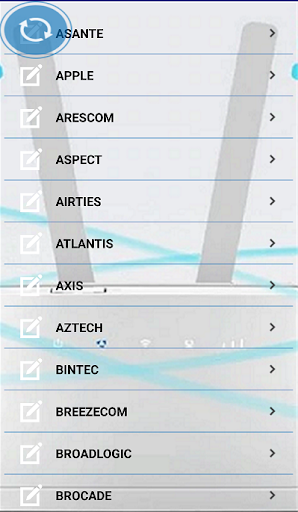 Default Router Passwords