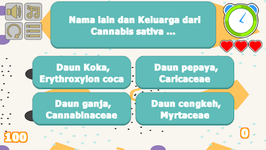 Latihan Soal SMK Farmasi