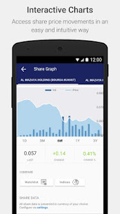 Al Mazaya Investor Relations(圖2)-速報App