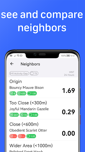 Screenshot HeliumGeek for Helium Hotspots