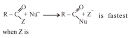 Factors affecting reactivity