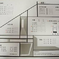 老東台米台目