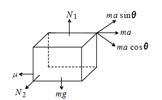 Solution Image