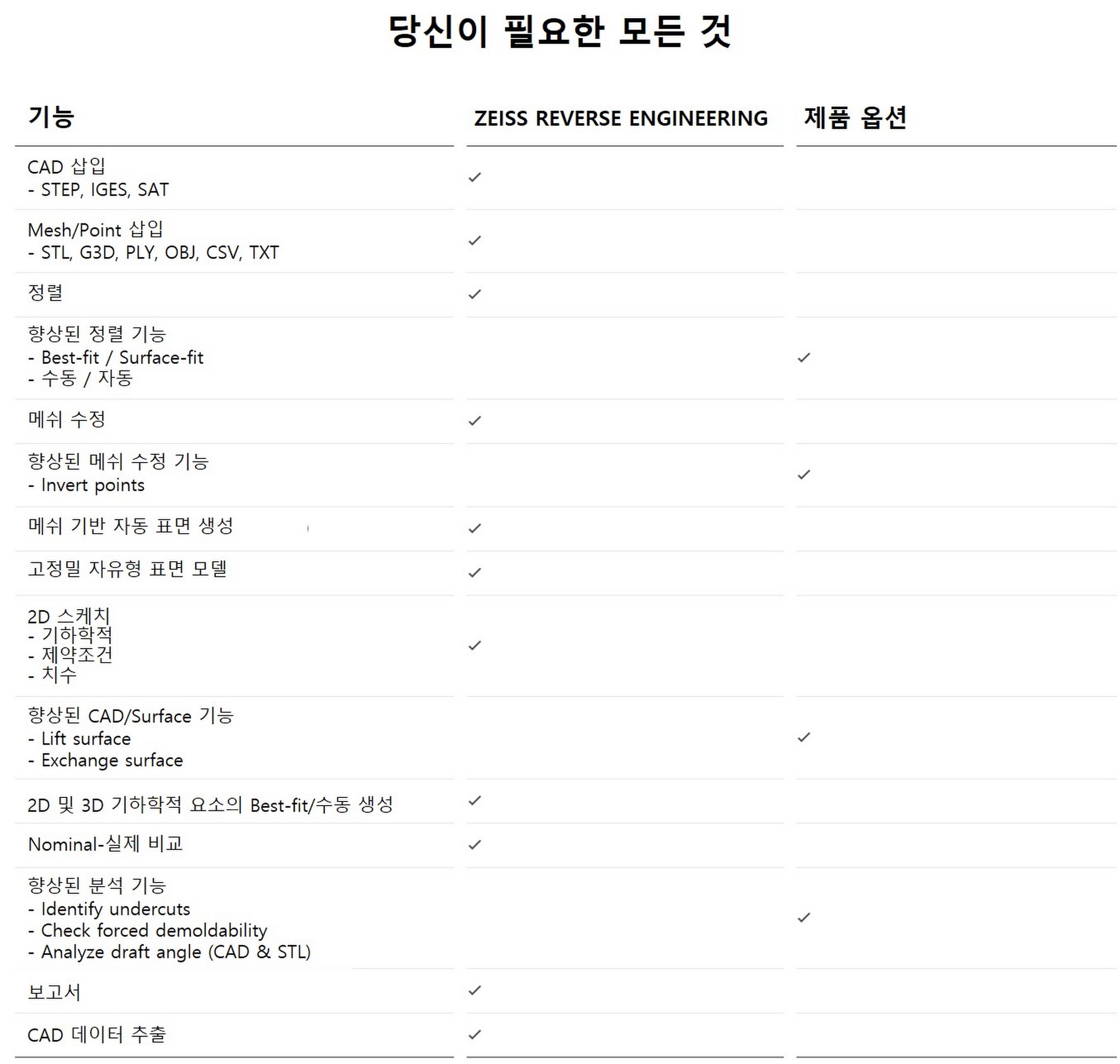 당신이_필요한_모든_것.jpg