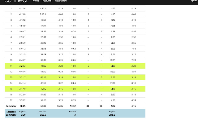 Banana Split - Garmin Connect Pace Calculator chrome extension