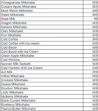 Chai Truck menu 2