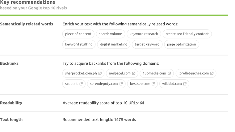 Semrush: print screen trazendo recomendações de"semantically related words", "backlinks", "redability" e tamanho de texto baseado em dados dos concorrentes.