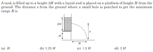 Applications of Bernoulli's Theorem