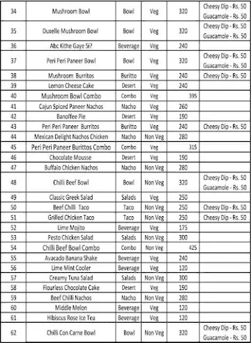 Mex Bowl Inc menu 