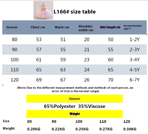 Title 1, Childrens Rainbow Mesh Princess Dress Perfect ...