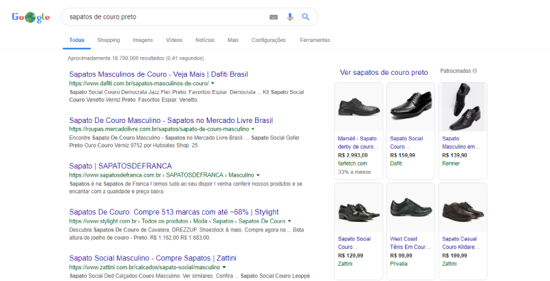 O que é Google Shopping