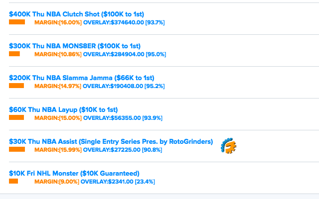 RotoGrinders - FanDuel Tools Preview image 1